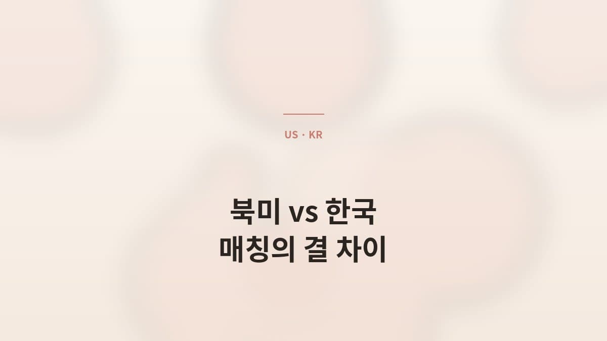 미국·캐나다 vs. 한국 매칭, 결의 차이